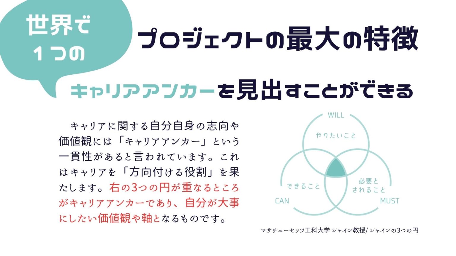 文科省の「基礎的・汎用的能力」から捉えた！3期My Story Project | キャリア教育NPO法人 Grow & Leap